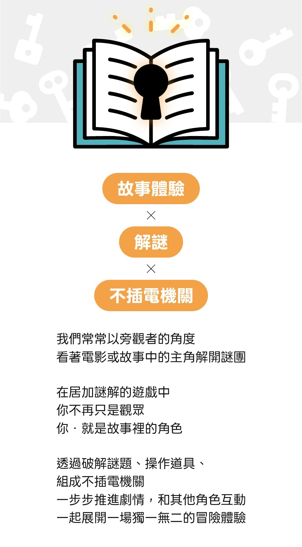 居加謎解在做什麼-手機